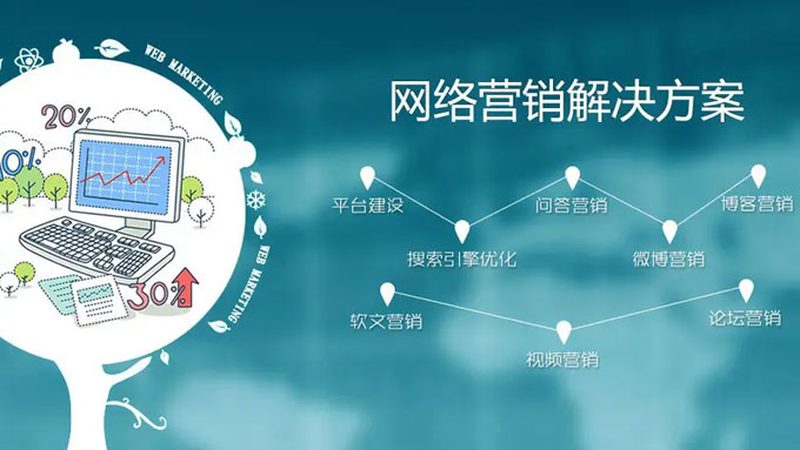 sem竞价托管代运营效果怎么评估