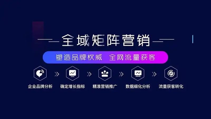 整站优化行业的水有多深