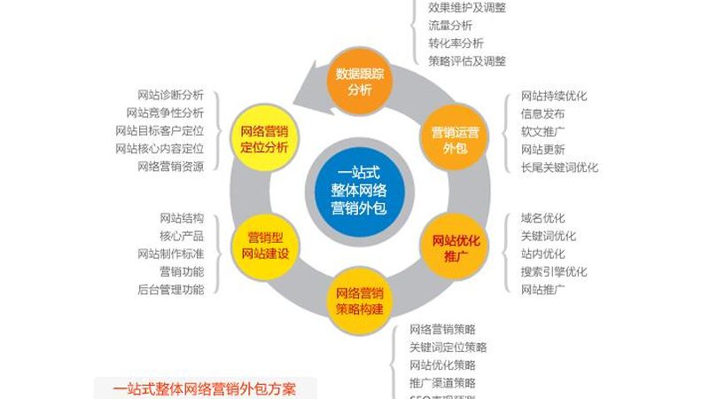 新闻源发布代理：揭秘高效内容传播的幕后推手